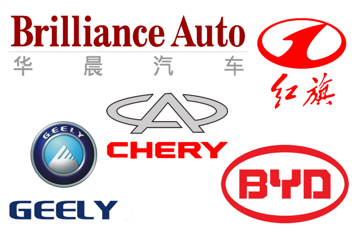 chinese-car-brands-logotypes-720x471-7547532