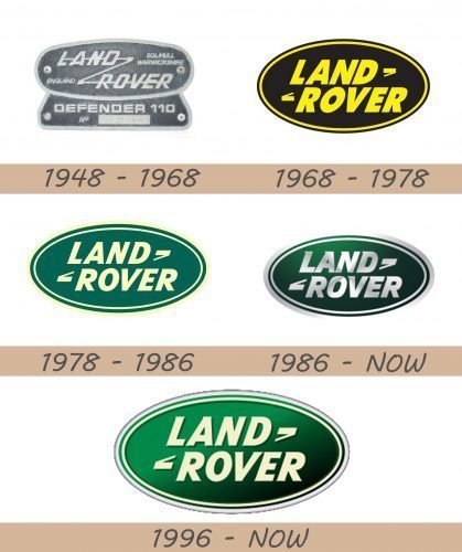 land-rover-logo-history-419x500-2279992-5442819-6062083