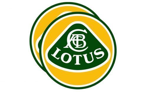 lotus-emblem-500x313-7252431-6889070-3492432-8197172