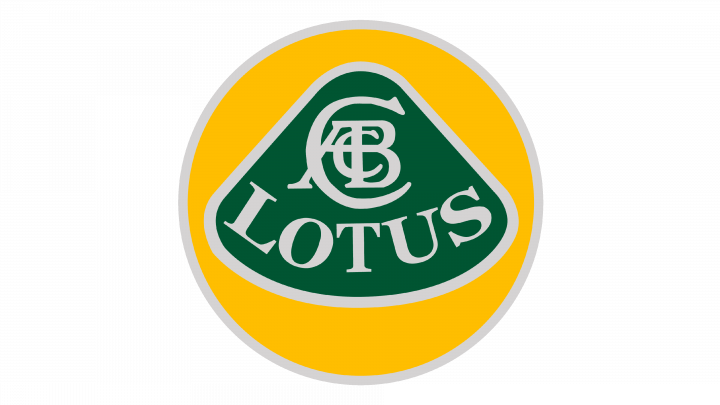 lotus-logo-1989-720x405-8907188-1460861-2256206-7268485