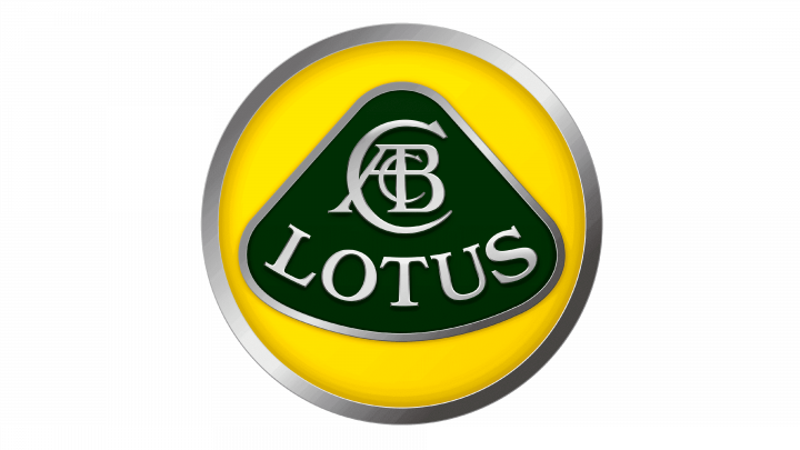 lotus-logo-2010-720x405-3548244-9182125-9232190-8811022