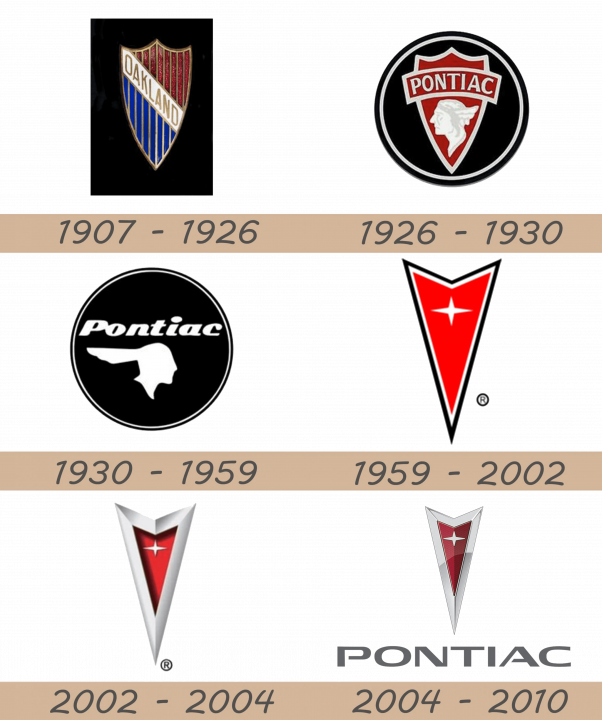 pontiac-logo-history-602x720-2796665-5517811-8900337