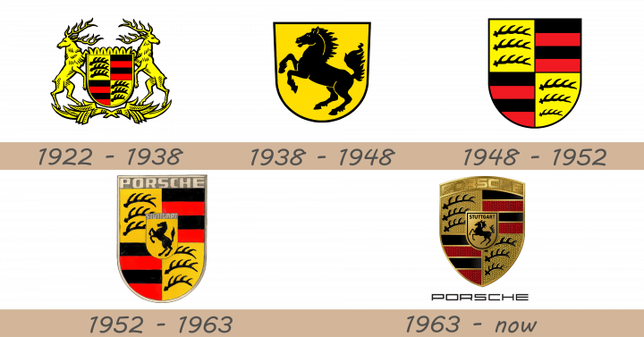 porsche-logo-history-720x377-6456828-8878347-4554574-7414705