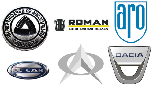 romanian-car-brands-logotypes-500x281-7269183
