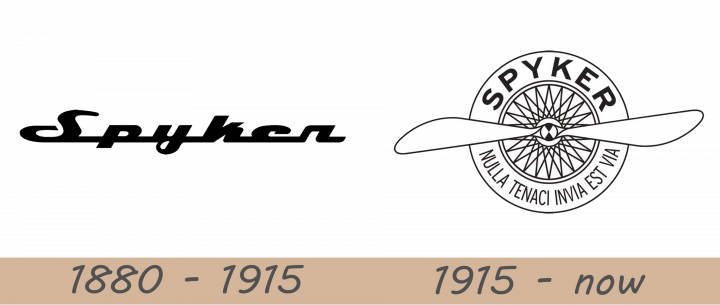 spyker-logo-history-720x305-7398317-5353755-1728178-5882519