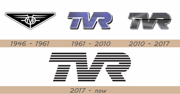 tvr-logo-history-720x378-7649622-4962456