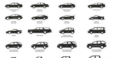types-of-cars-720x508-7727619