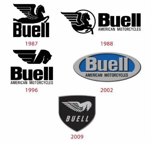 buell-motorcycle-logo-500x250-1258579-3455406-1614979