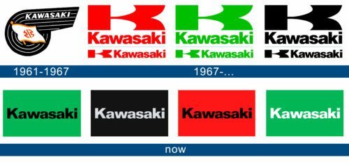 kawasaki-logo-history-500x236-3483225-4512784